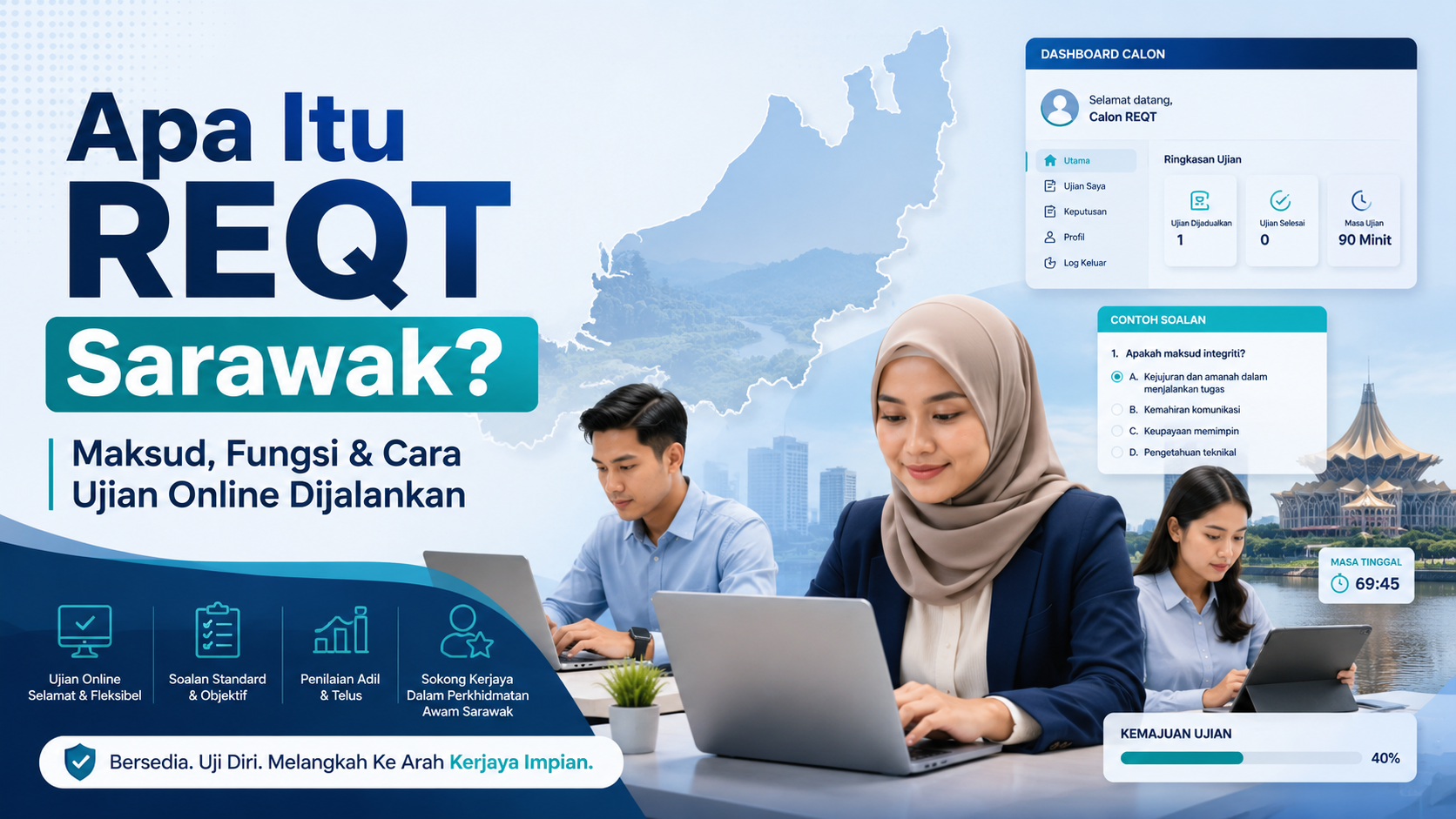 Apa Itu REQT Sarawak? Maksud, Fungsi & Cara Ujian Online Dijalankan