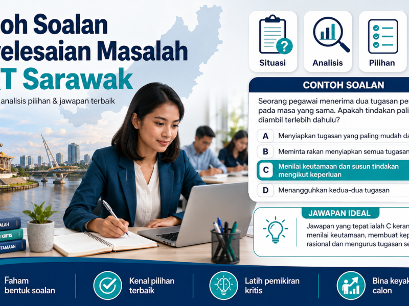 Contoh Soalan Penyelesaian Masalah REQT Sarawak