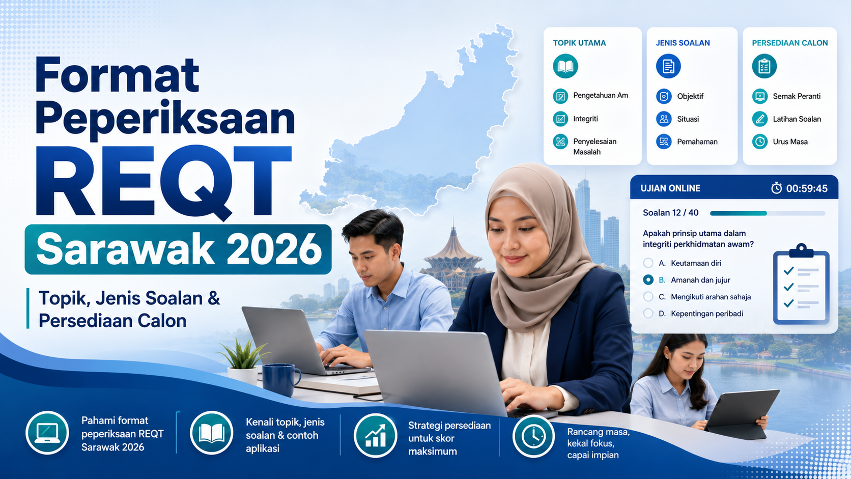 Format Peperiksaan REQT Sarawak 2026: Topik, Jenis Soalan & Persediaan Calon